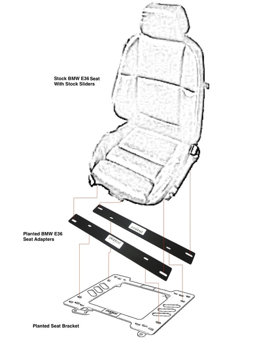 Planted BMW E36 Seat Adapter